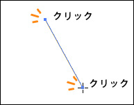 直線ツールで ちゃちゃっと矢印を作る イラレクラブ M School 公式ブログ 短期集中講座のアドビ認定校 企業研修も