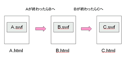 bun04.02.gif