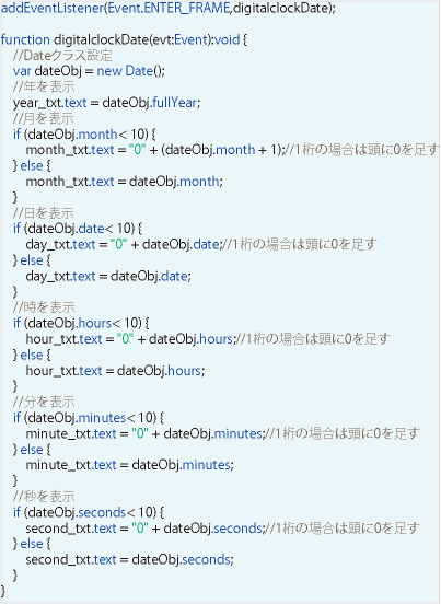 code