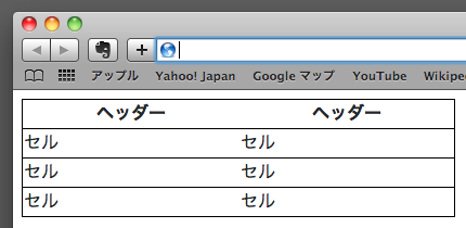 縦線のないtable
