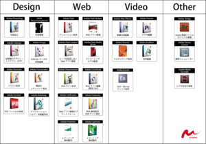 adobe_productn1024.png